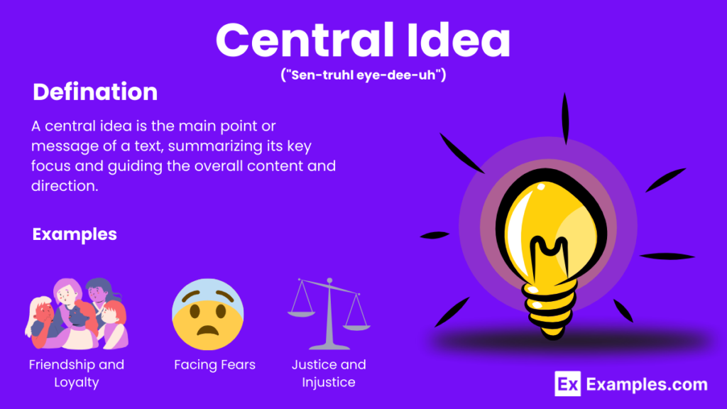 Central Idea Definition