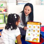 Mandarin for Mandarin