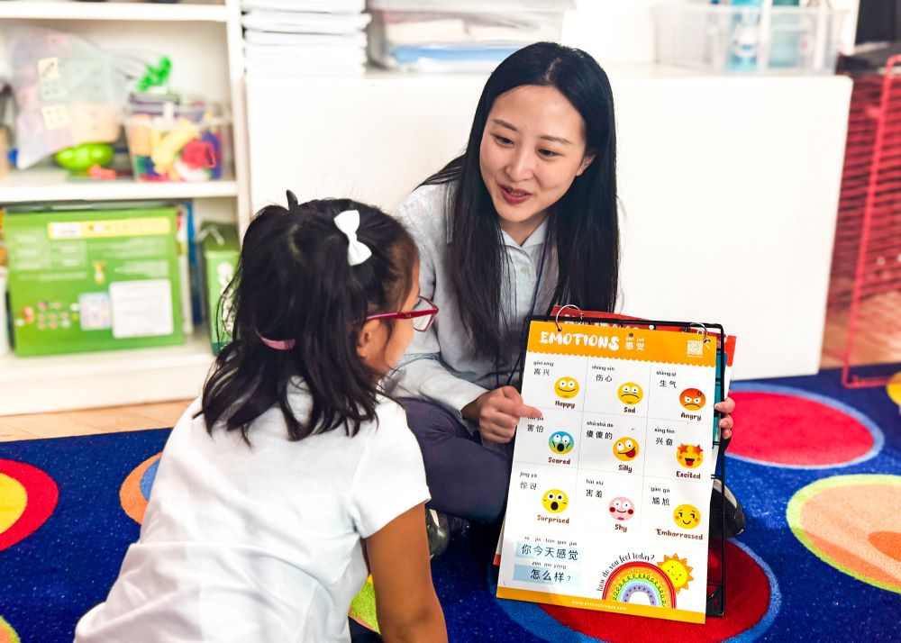 Mandarin for Mandarin