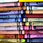 Supply Chain Analyst